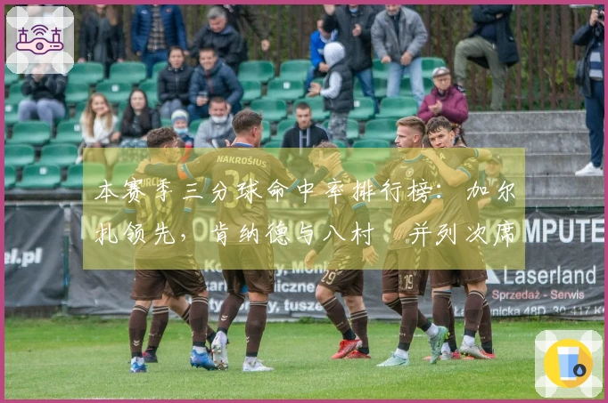 本赛季三分球命中率排行榜：加尔扎领先，肯纳德与八村塁并列次席