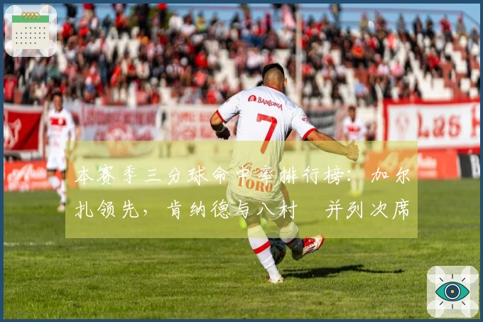 本赛季三分球命中率排行榜：加尔扎领先，肯纳德与八村塁并列次席