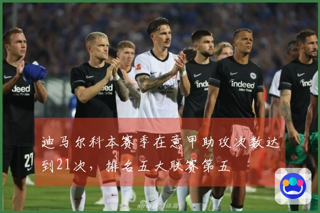 迪马尔科本赛季在意甲助攻次数达到21次，排名五大联赛第五
